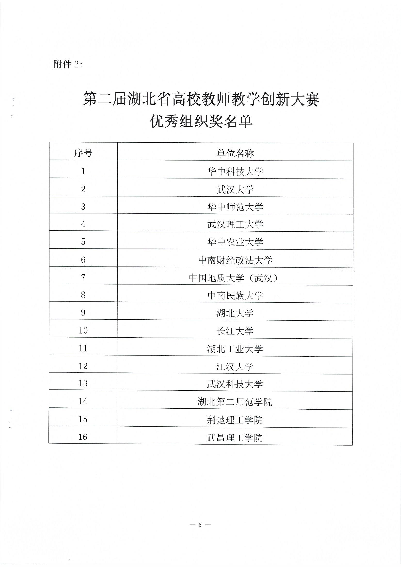 关于公布第二届湖北省高校教师教学创新大赛评审结果的通知(1)_页面_5.jpg