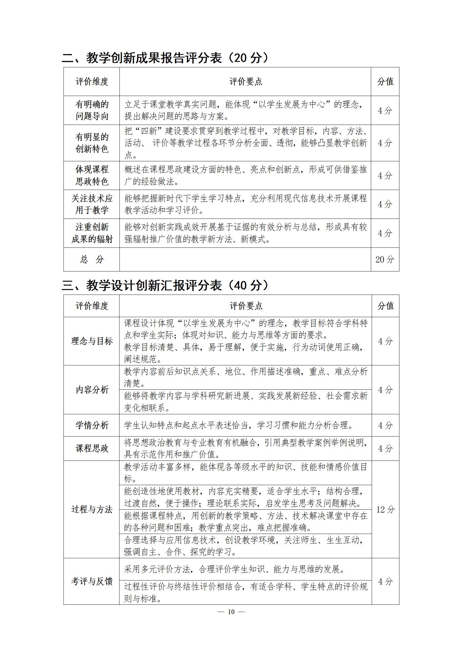关于举办第四届湖北省高校教师教学创新大赛的通知_10.jpg