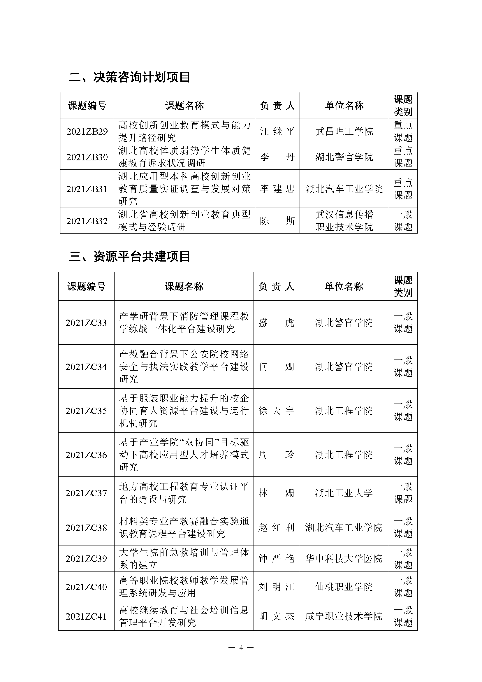 （邀请函姚家玲）高校课程思政融合与实践培训班_页面_4.png