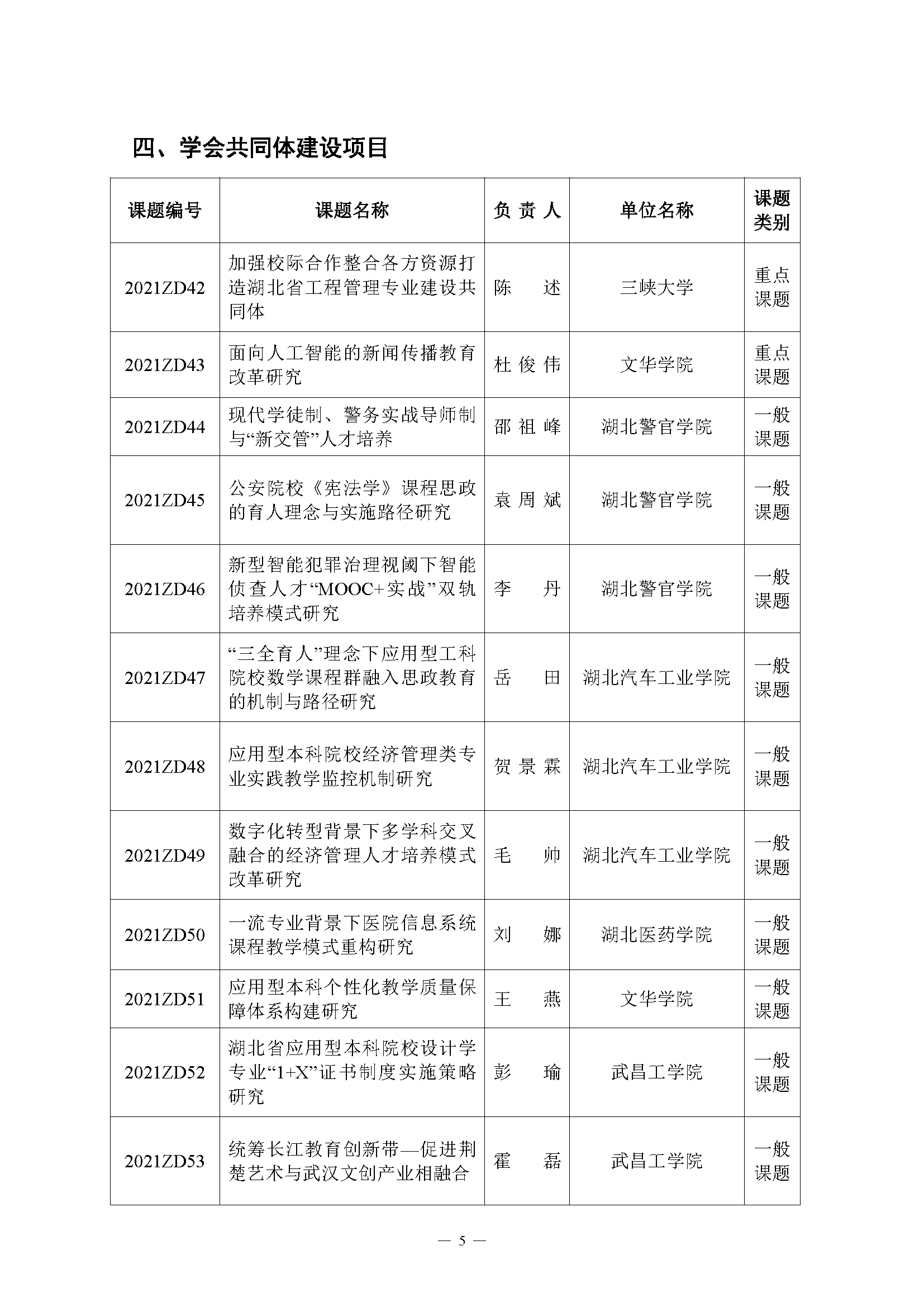 （邀请函姚家玲）高校课程思政融合与实践培训班_页面_5.png