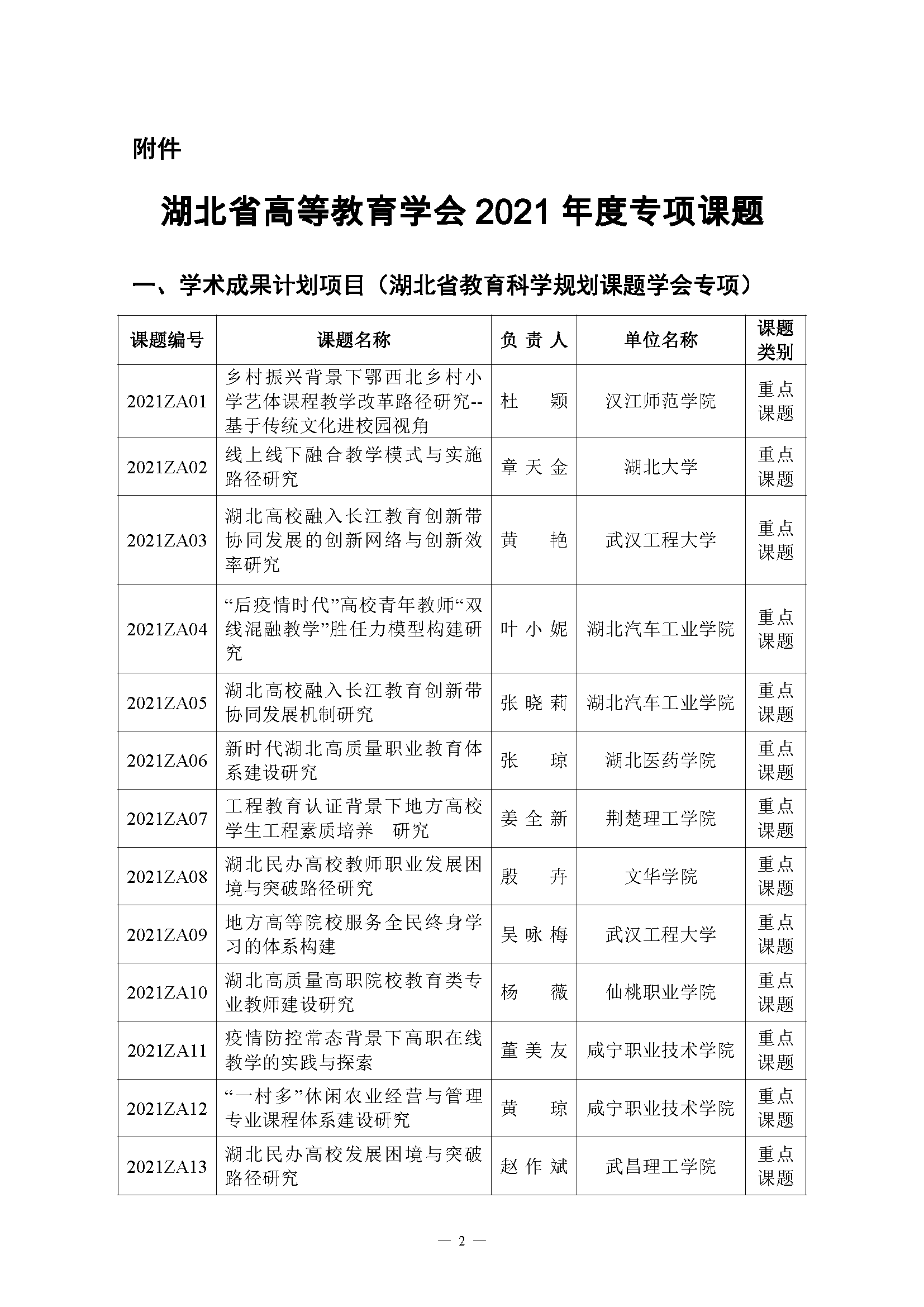 （邀请函姚家玲）高校课程思政融合与实践培训班_页面_2.png
