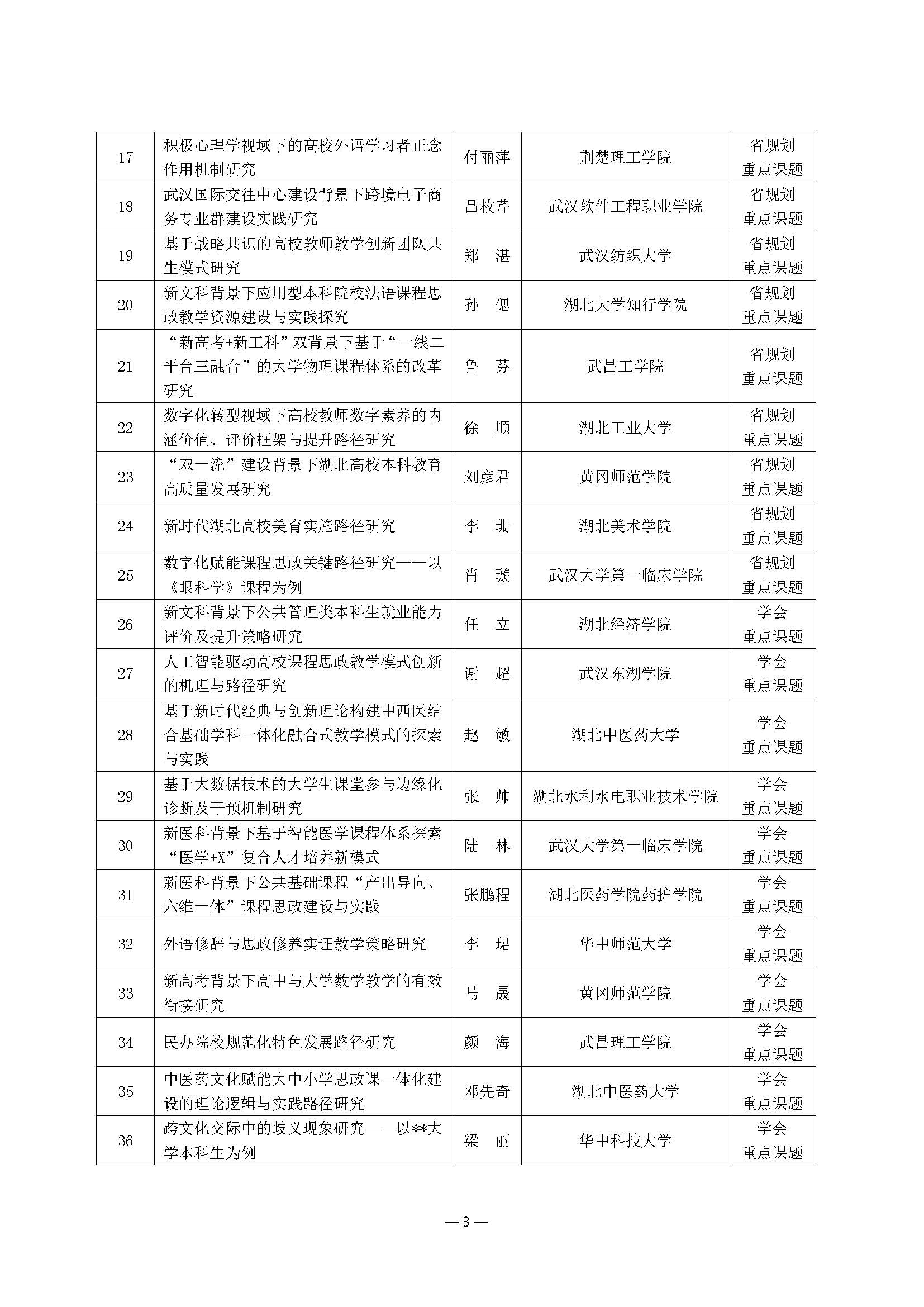 6921323efc3f4afedd56855501118f62_e746fc7f1036be1cb665c3bef34141d4_8_页面_3.jpg