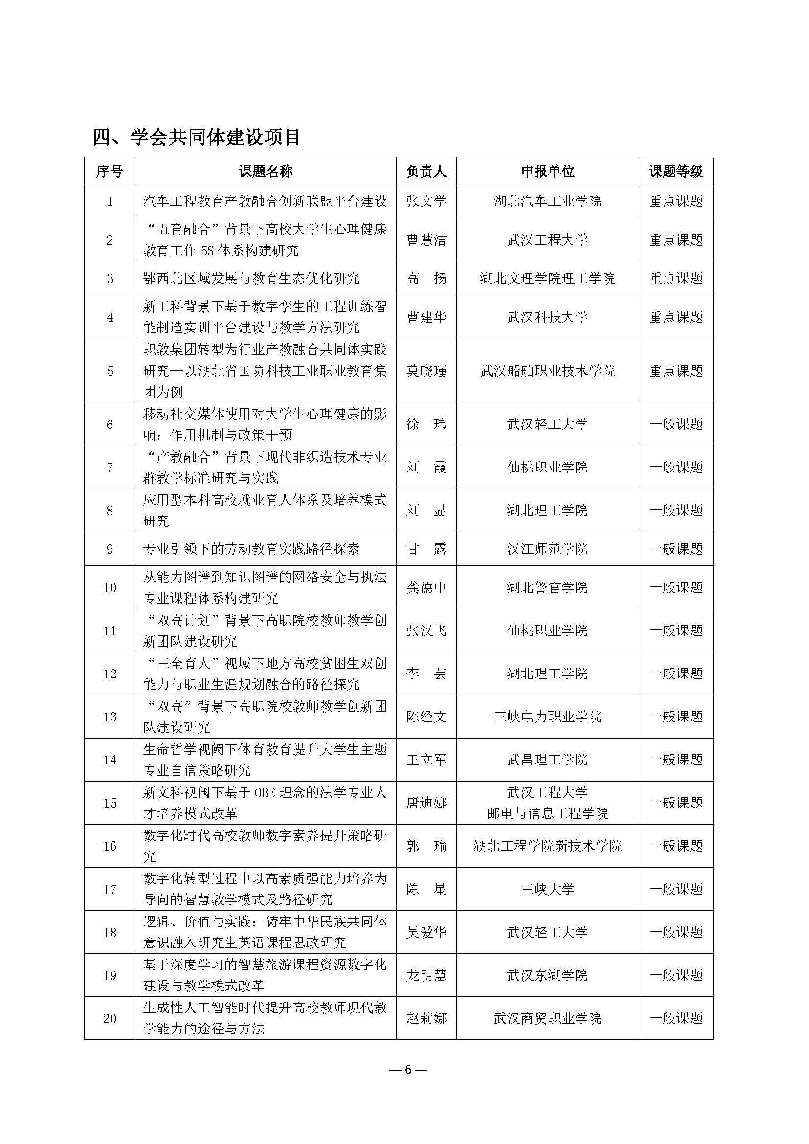6921323efc3f4afedd56855501118f62_e746fc7f1036be1cb665c3bef34141d4_8_页面_6.jpg