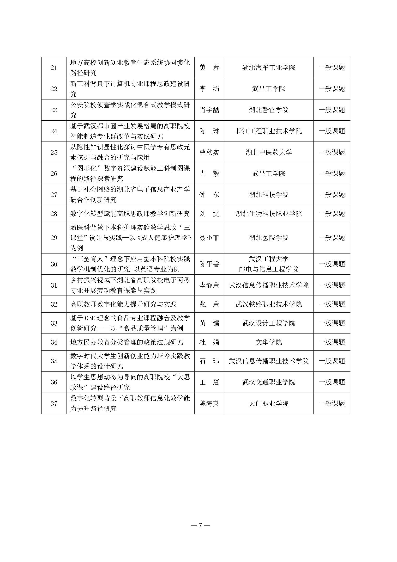 6921323efc3f4afedd56855501118f62_e746fc7f1036be1cb665c3bef34141d4_8_页面_7.jpg