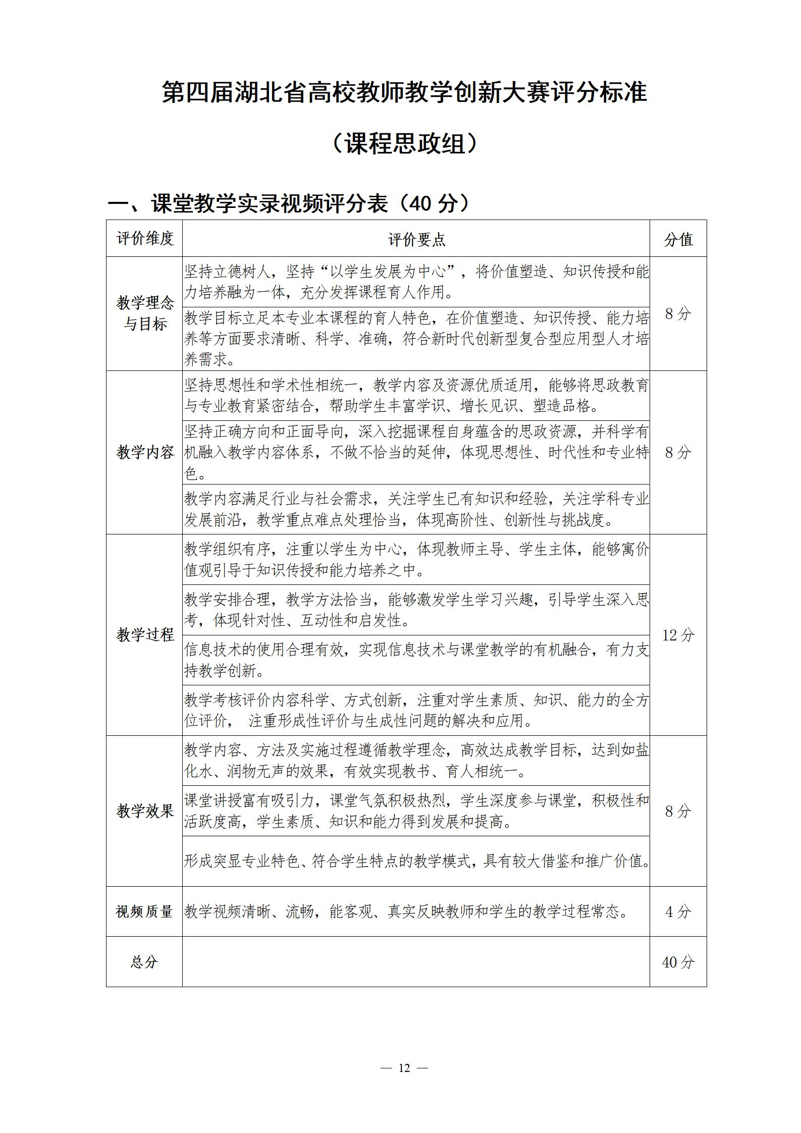 关于举办第四届湖北省高校教师教学创新大赛的通知_12.jpg