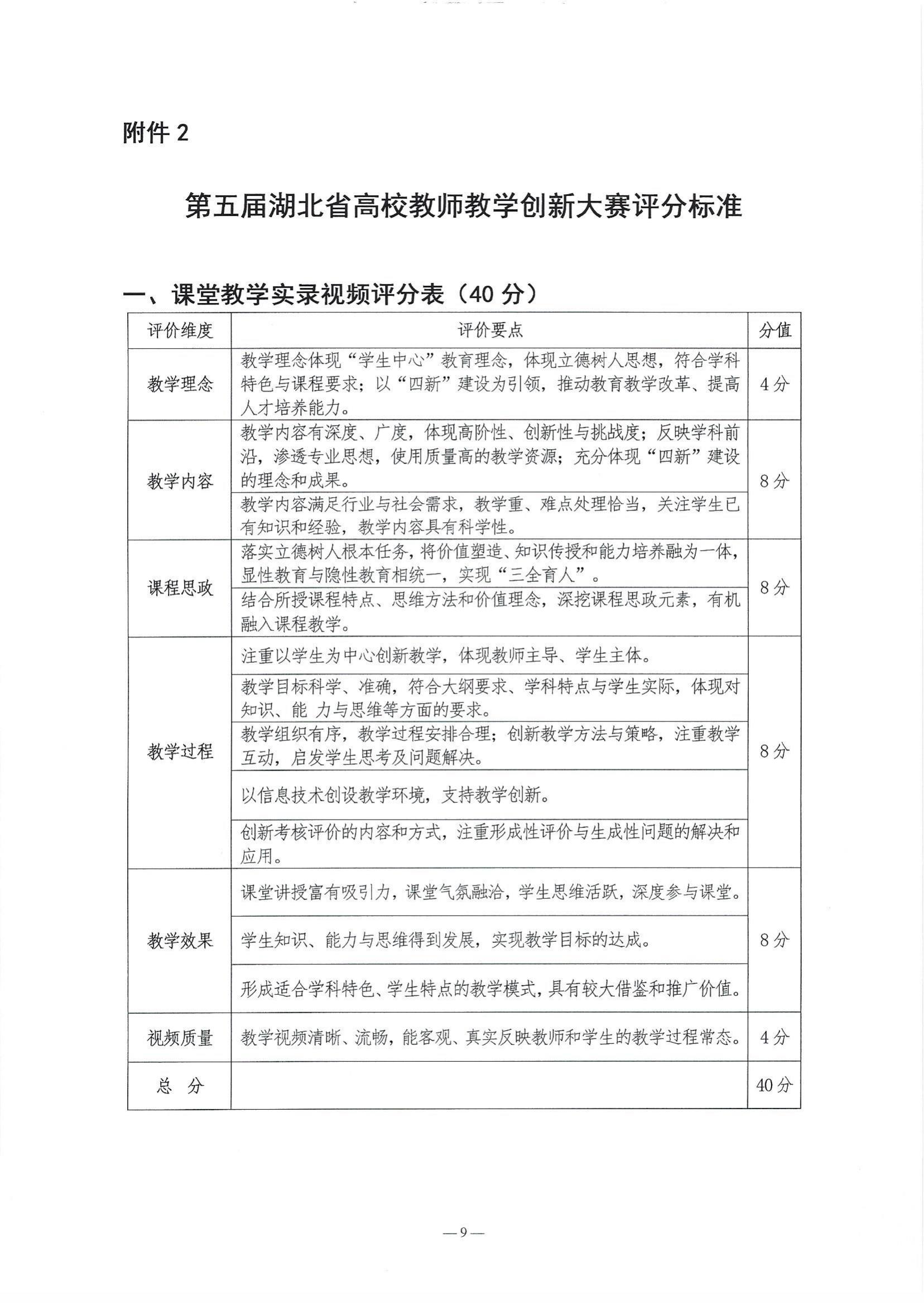 关于举办第五届湖北省高校教师教学创新大赛的通知_08.jpg
