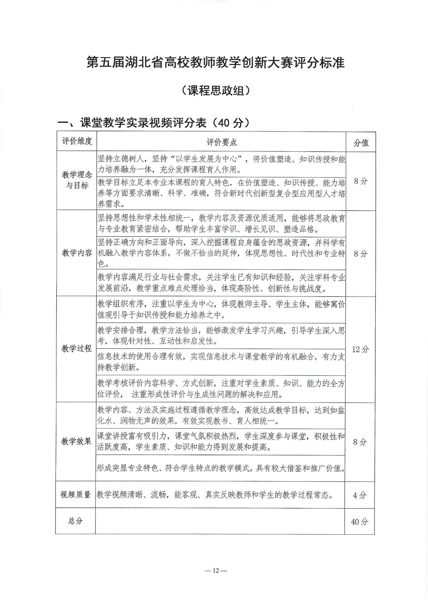关于举办第五届湖北省高校教师教学创新大赛的通知_11.jpg