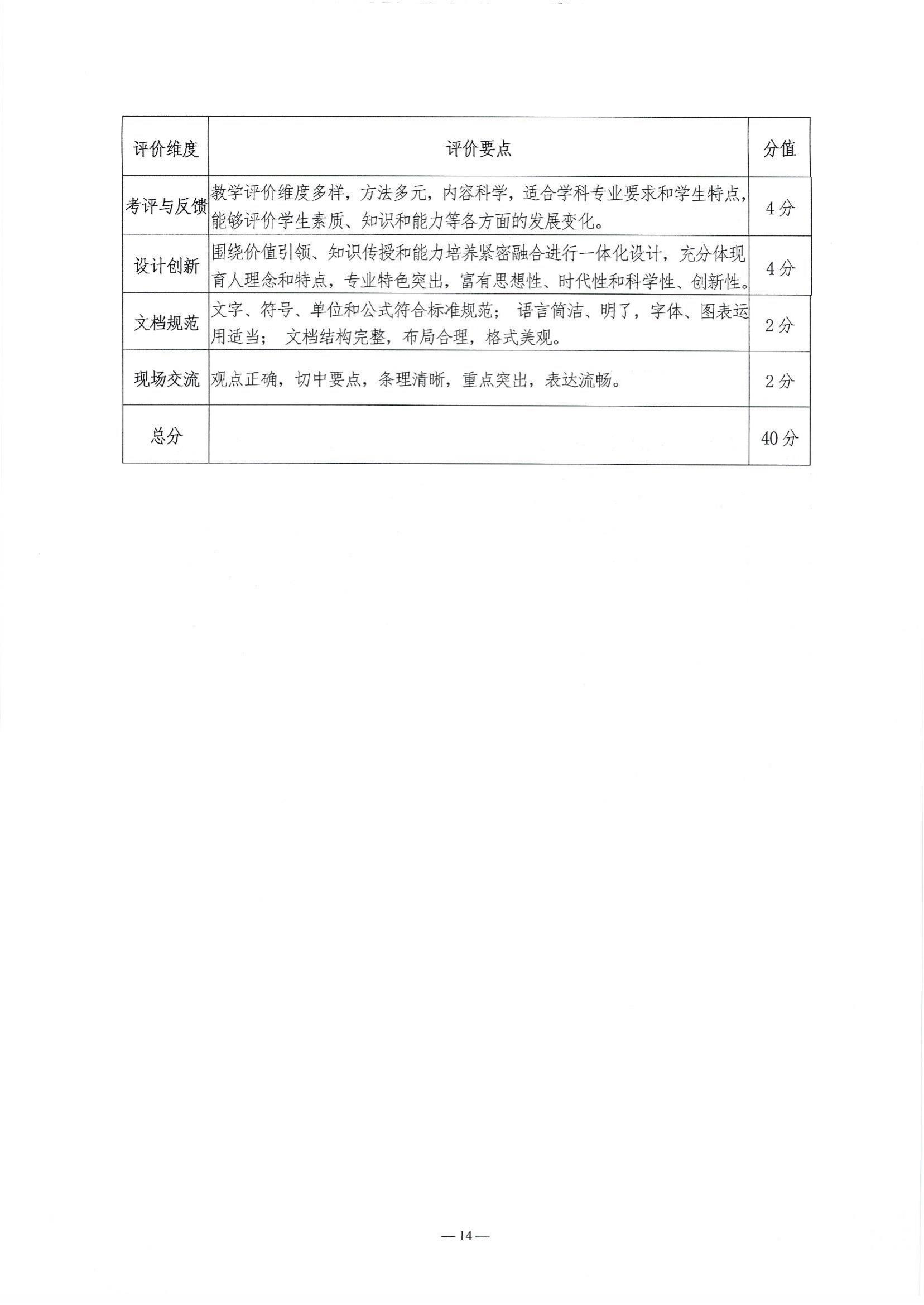关于举办第五届湖北省高校教师教学创新大赛的通知_13.jpg